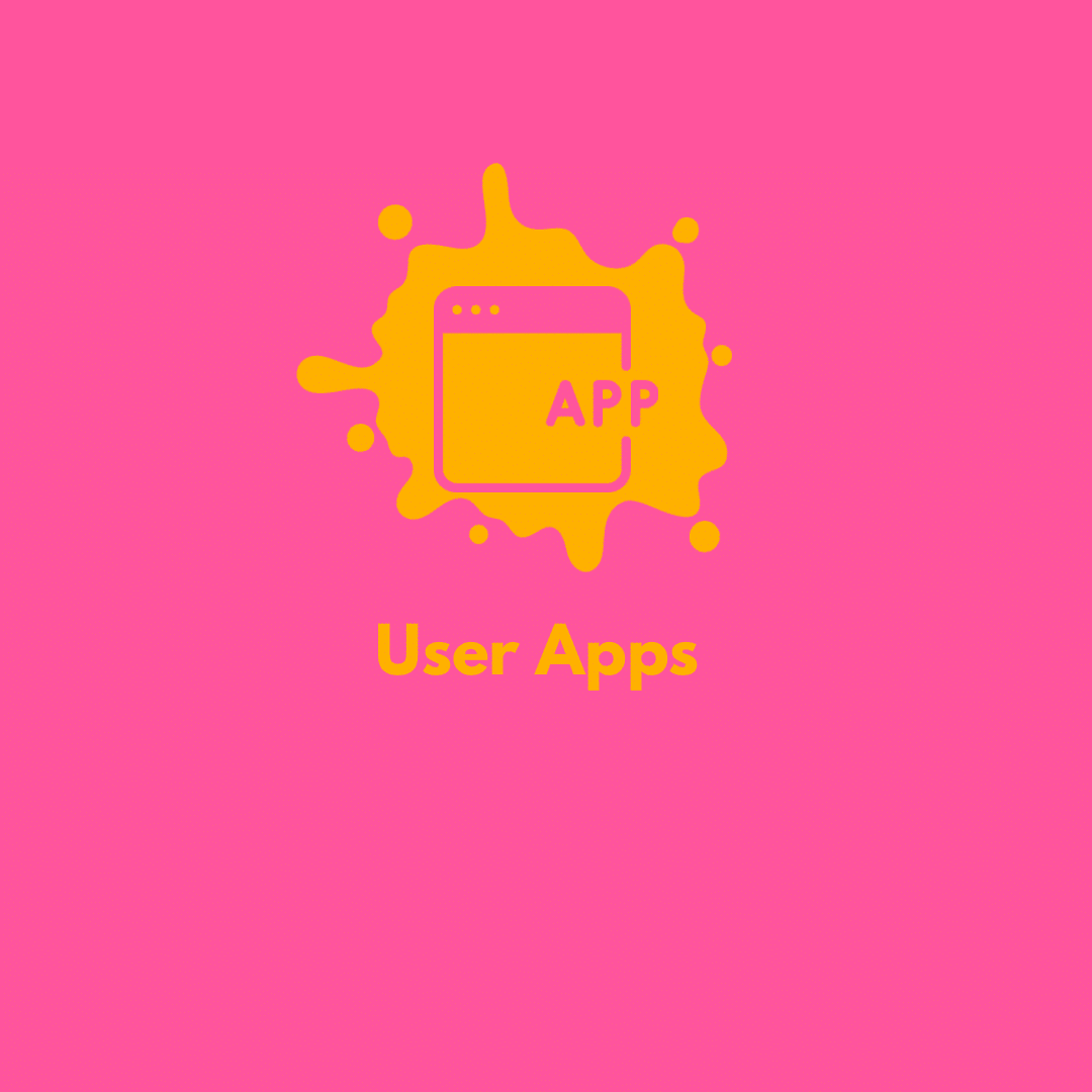 Δημιουργία Εφαρμογών για τους Χρήστες σας